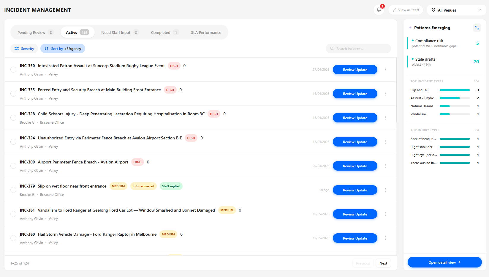Incident management dashboard - pending review, active and emerging incident patterns