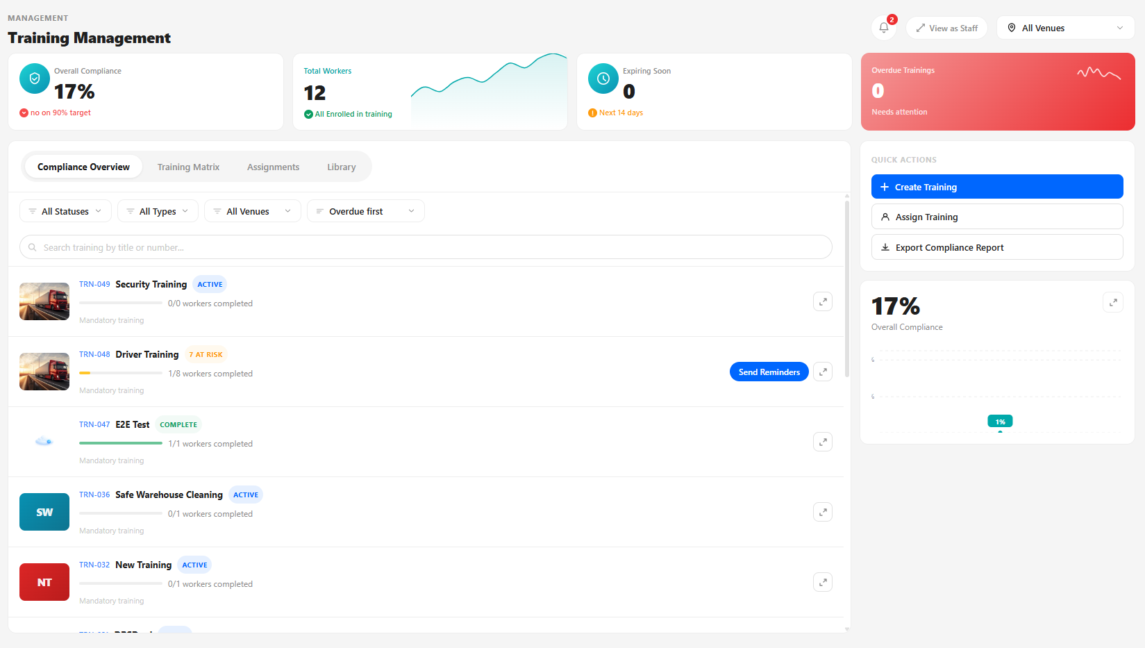 Training and capability dashboard - onboarding, licence tracking and workforce capability